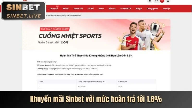 Hoàn Trả Thể Thao & Casino sa88